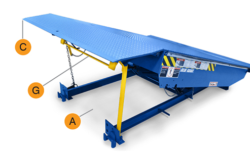 Nivelador mecánico 7x8 35,000 lb